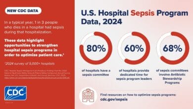 A new chapter in improving sepsis programs and improving patient care nationwide | Blogs 1 A new chapter in improving sepsis programs and improving patient care nationwide | Blogs