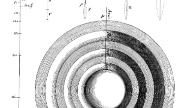 Aliens, everywhere: Why scientists once assumed every planet was inhabited 9 Aliens, everywhere: Why scientists once assumed every planet was inhabited