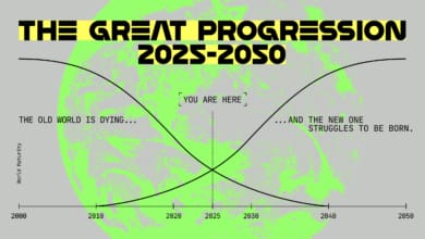 America is going through its every-80-year reinvention 21 America is going through its every-80-year reinvention