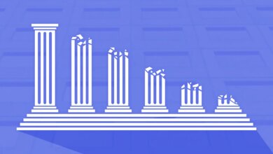 Five killers of organizational transformation - Fast Company 6 Five killers of organizational transformation - Fast Company