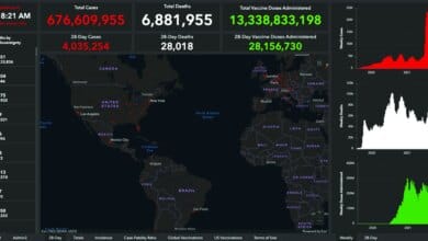 Microscopes reveal the invisible threads that hold the world together 1 Macroscopes show the invisible threads tying the world together
