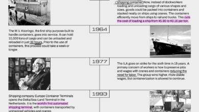 Port workers are at war with automation. Can they win?