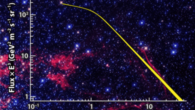 Scientists have found a record number of high-energy cosmic ray electrons, but the origin remains elusive
