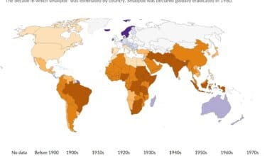 The dangers of keeping epidemiology the “hidden science†6 The dangers of keeping epidemiology the “hidden scienceâ€