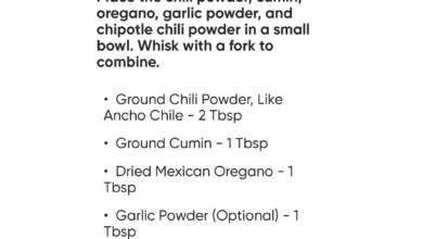 The perfect grocery list making app doesn't exist 7 The perfect grocery list making app doesn't exist
