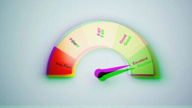 Why is perfection often the enemy of good? 4 Why is perfection often the enemy of good?